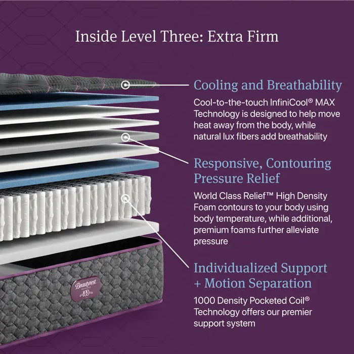 Beautyrest World Class Level 3 Extra Firm TT Mattress