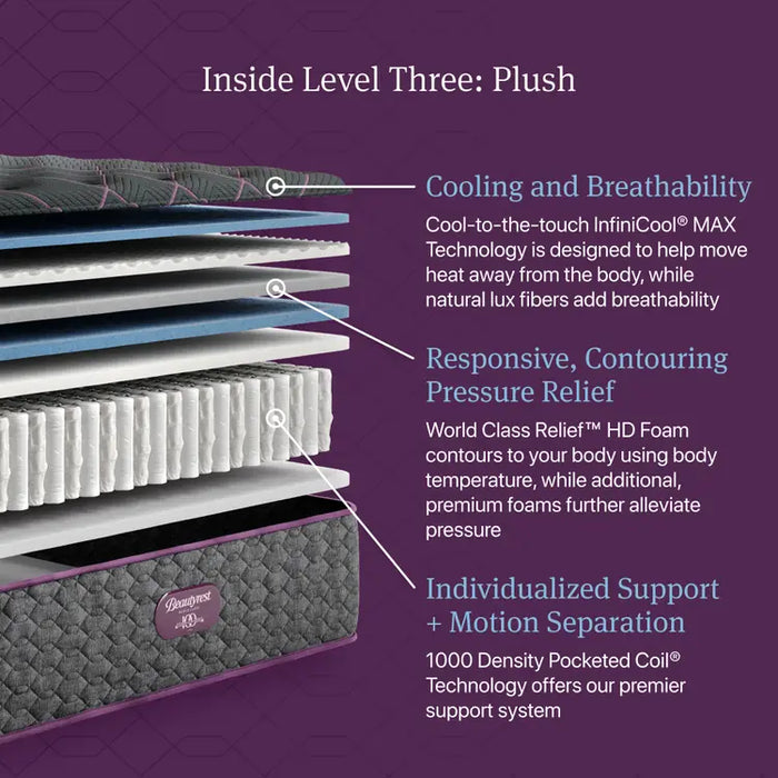 Beautyrest World Class Level 3 Plush TT Mattress