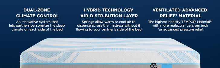 Bases TEMPUR-Ergo® ProSmart® Air Base Queen