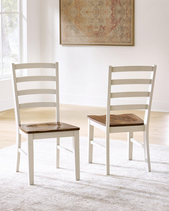 Ashley Express - Brinfern Dining Room Side Chair (2/CN)